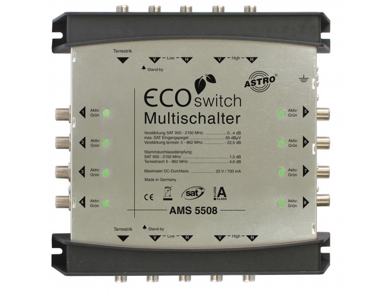 Product: AMS 5508 ECOswitch, Premium cascade extension module
